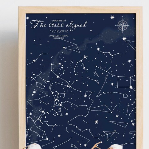 Custom Star Map, Star Map Gift, Star Map Birthday Gift, Star Map by Date, Personalized Star Map Print, Custom Star Map, Custom Gift