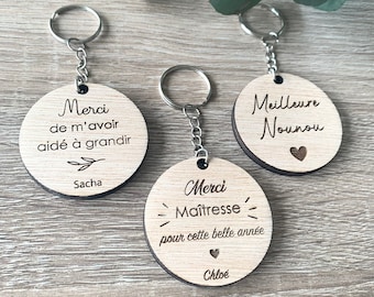 Master key ring