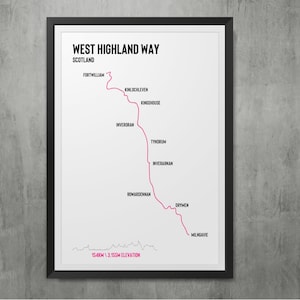 West Highland Way Druck | Wandern | Geländelauf | Bergsteigen | Radfahren | Wanderkarte | WHW | Geschenk