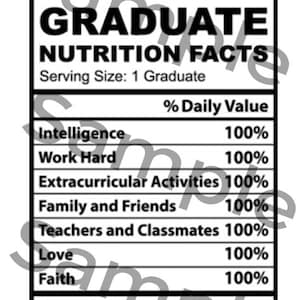 Valeur nutritive des diplômés, modèle de valeur nutritive, formats de fichier SVG et PNG, imprimable
