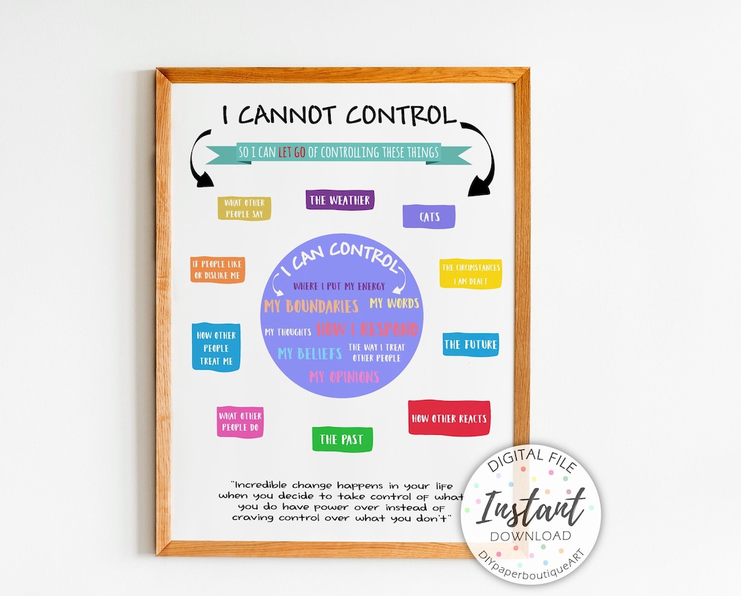 Things I Can and Cannot Control Poster, Therapy Office Decor, Calming ...