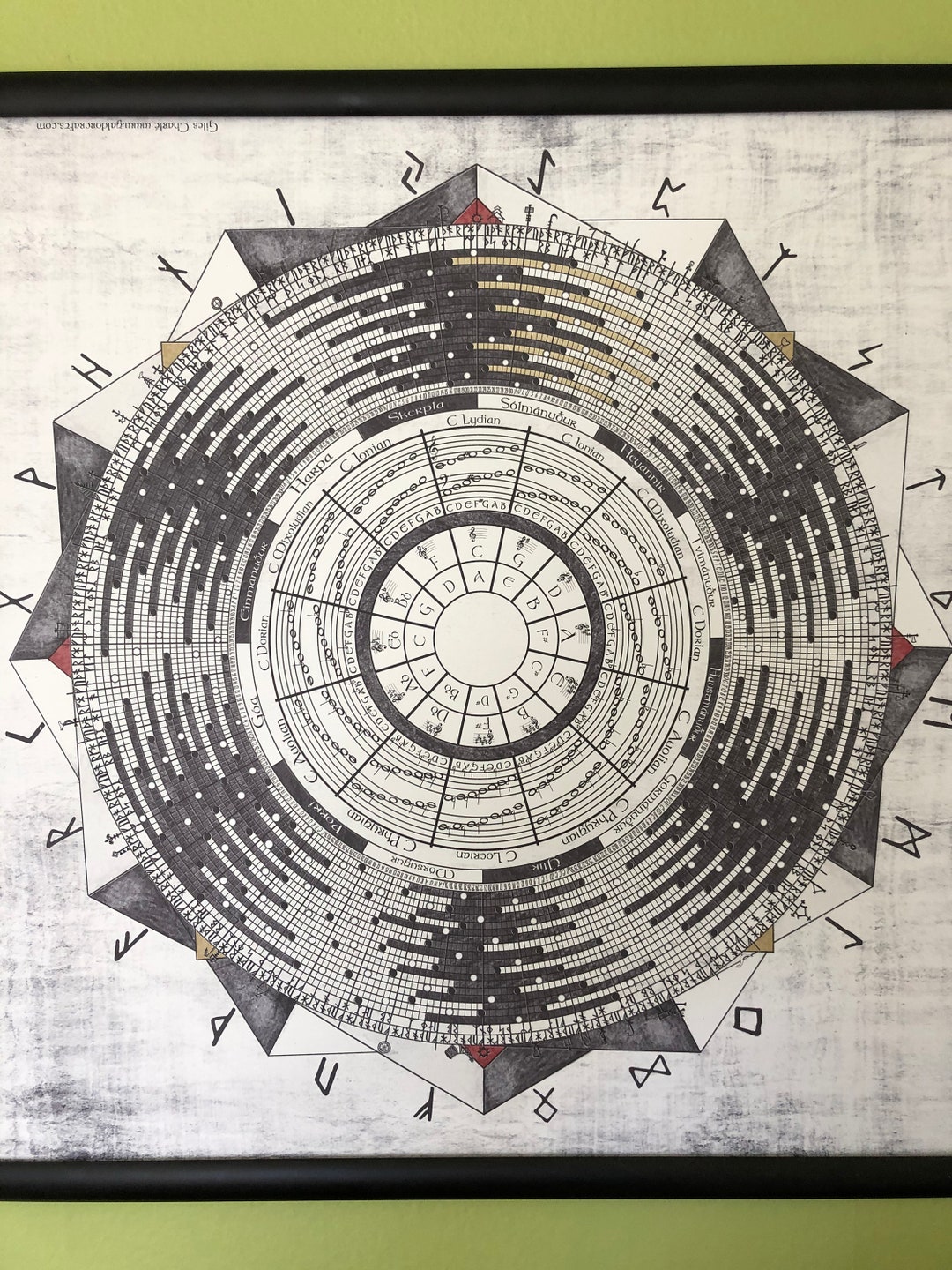 The Galdrskil Viking Calendar Etsy