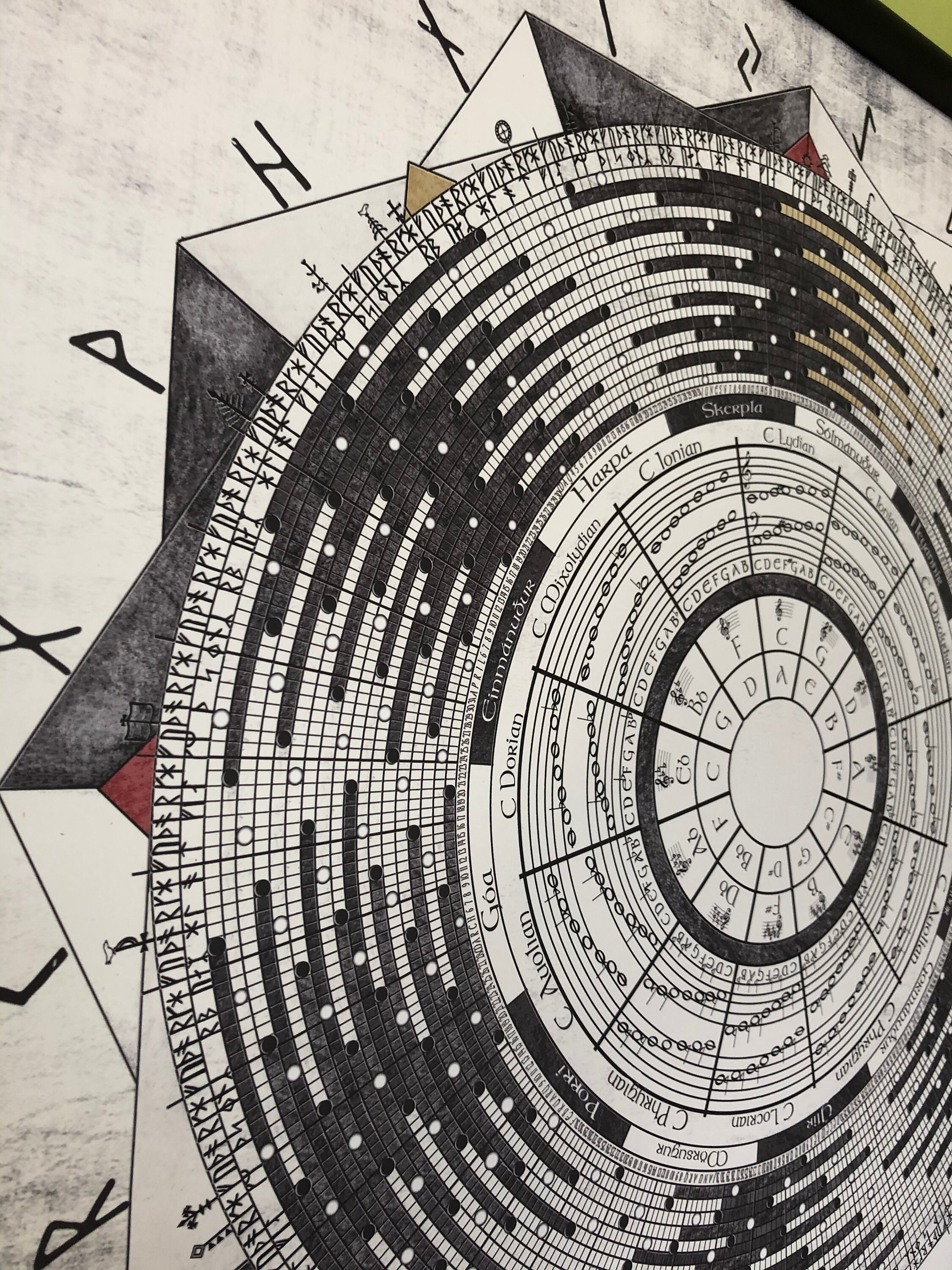 The Galdrskil Viking Calendar Etsy