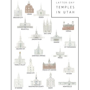 Utah Temple Map Digital Download