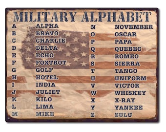 Military Alphabet | Metal Sign | Patriotic Wall Decor With American Flag | Gift for Veterans, Military, Ham Radio Operators, Patriots