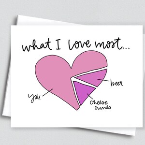 Funny Food Valentines Card for Him, Funny Relationship Card for Boyfriend, Cute Friendship Gift for Her, Anniversary Card for Girlfriend