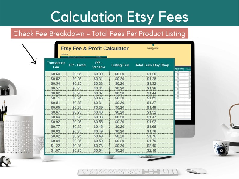 Etsy Fee and Profit Calculator for Google Sheets Know What Etsy
