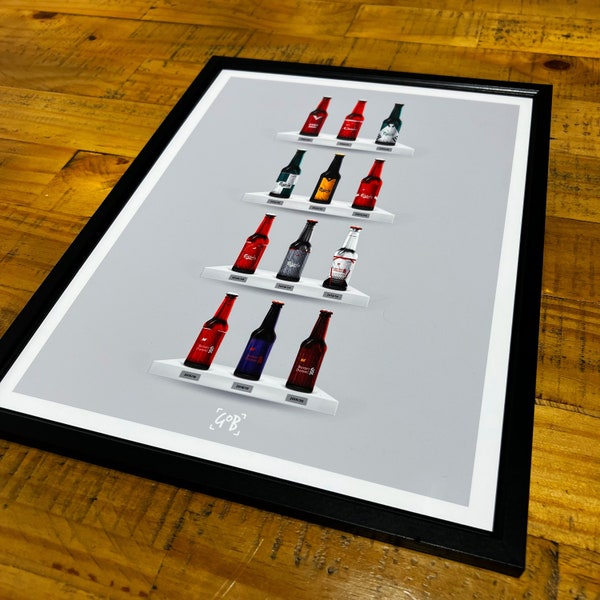 Liverpool FC Classic Bottle Print | Liverpool FC Gifts