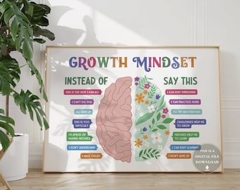 Growth Mindset Poster Classroom School Psychology Office Decor Therapy Counselor Art Psych Decorations Desk Quotes Counselling Print Kids