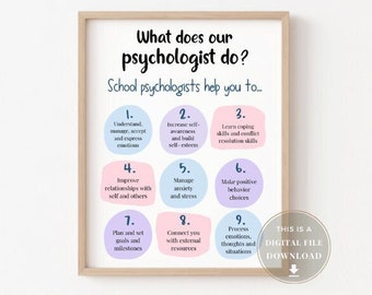 School Psychologist Posters Psychology Office Decor Wall Art for Prints Posters Printables Signs School Psych Door Gifts Print Sign LSP Gift