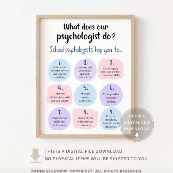 School Psychologist Posters Signs Psychology Office Decor Psych Wall Art for Prints Posters Printables School Door Gifts Print Sign LSP Gift