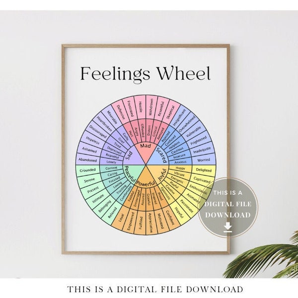 Feelings Wheel Print Emotions Poster Counselling Art Posters School Psychologist Decor Office Counseling Sign CBT Door Wall Counselor Gifts