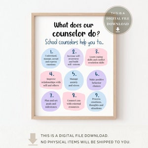 School Counseling Door Sign Decor Counselor Poster Wall Art School Office for Decorations Counsellor Boards Welcome Gifts Posters Bulletin