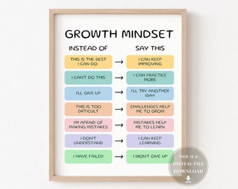 Growth Mindset Poster School Psychologist Office Decor Counselor Posters CBT Classroom Challenging Negative Thoughts Affirmation Prints Kids
