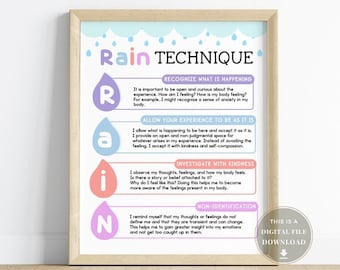 Rain Technique School Counselor Office Decor Mental Health Poster Therapy Wall Art DBT Emotions CBT Feelings Poster Mindfulness Prints