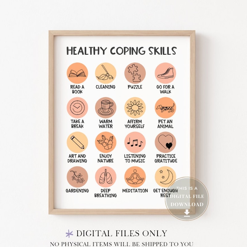 Coping Skills Poster - Etsy
