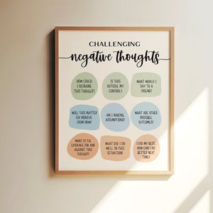 May include: A printable poster with a light brown wooden frame and a white background. The poster has the text "Challenging Negative Thoughts" in black text. The poster has nine circles with different questions to help challenge negative thoughts.