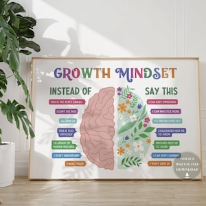 Growth Mindset Poster Classroom School Psychology Office Decor Therapy Counselor Art Psych Decorations Desk Quotes Counselling Print Kids