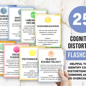 Cognitive Behavioral Therapy CBT Poster Office Decor Counselor Wall Art School Therapist Psych Signs Psychology Bias Anxiety Social Worker