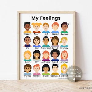 Emotions Chart Printable Social Worker Office Decor School Counselor Poster Psych Wall Art Counseling Feelings for kids Printable Toddler