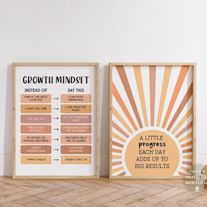 Wachstum Mindset Poster Schule Psychologe Büro Dekor Ratgeber Poster CBT Klassenzimmer Herausfordernde Negative Gedanken Affirmation Drucke Kinder