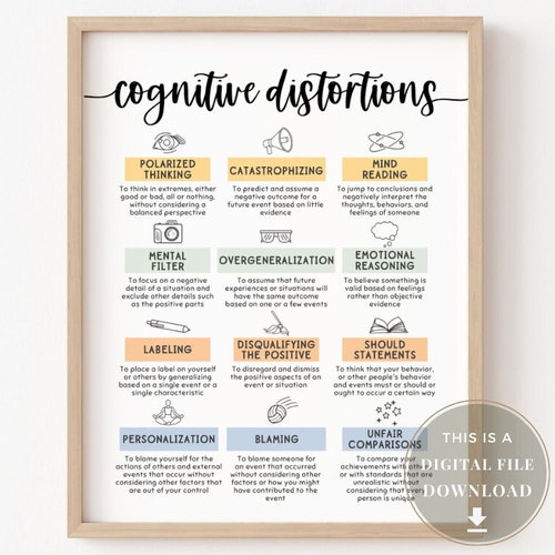 Therapy Wall Art Counselor Office Decor Guidance Counselor Etsy