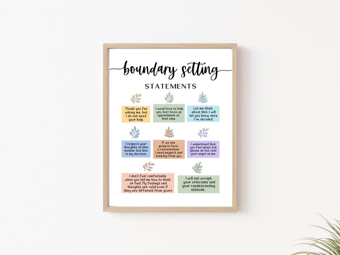 Setting Personal Boundaries Poster Boundary Statements Therapy Decor ...