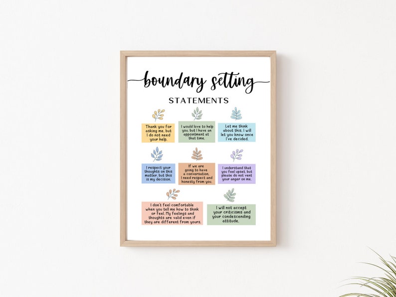 Setting Personal Boundaries Poster Boundary Statements Therapy Decor ...