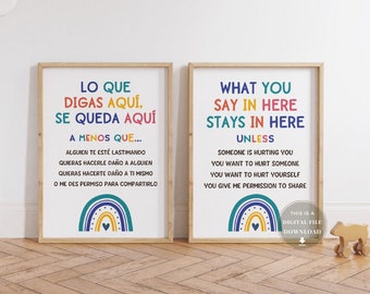Spanish Confidentiality Poster What You Say in Here Stays in Here Unless Confidentiality Sign Counselor Office Decor Therapy Counseling