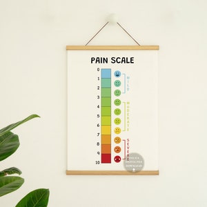 May include: A printable pain scale chart with a color gradient from blue to red. The chart features a series of smiley faces with varying expressions, ranging from happy to sad, to represent different levels of pain. The chart is labeled with numbers from 0 to 10, with corresponding descriptions of mild, moderate, and severe pain.