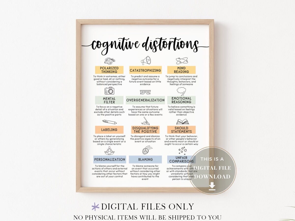 Cognitive Behavioral Therapy CBT Poster Office Decor Counselor Wall Art ...