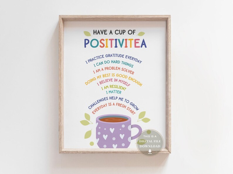 Positive Self Talk Poster School Counselor Office Decor Quotes - Etsy
