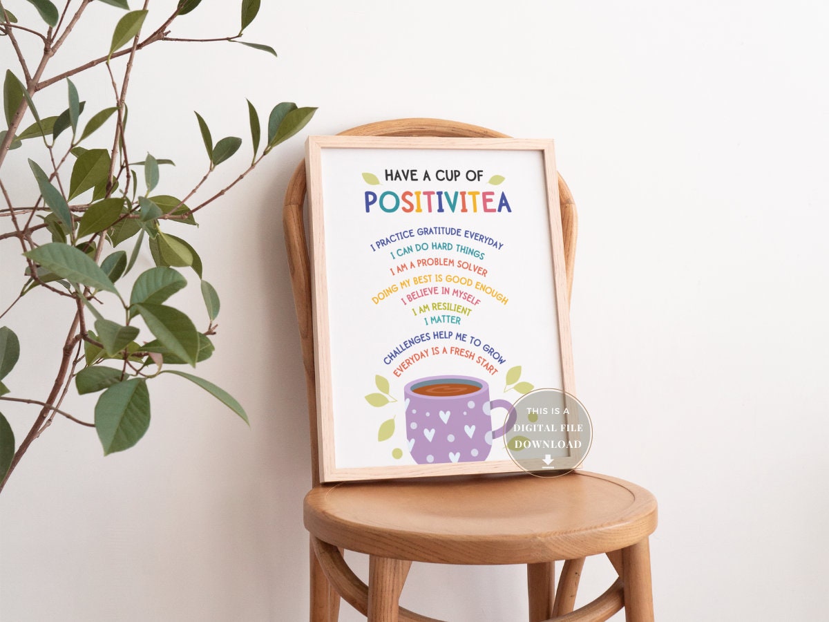 Positive Self Talk Poster School Counselor Office Decor Quotes Mental ...