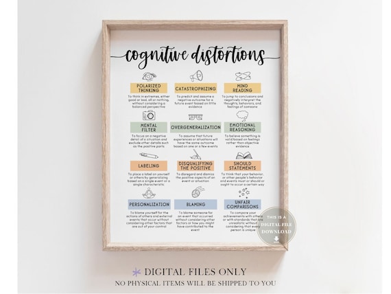 Cognitive Behavioral Therapy CBT Poster Office Decor Counselor Wall Art School Therapist Psych Signs Psychology Bias Anxiety Social Worker