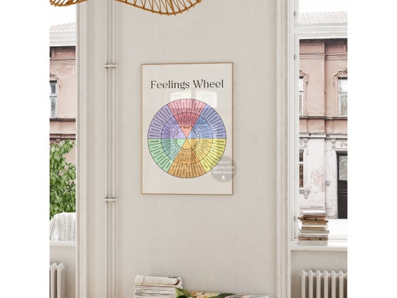 3st Gevoelens Wiel Posters, Gevoelens Wiel Kunst aan de Muur Geestelijke Gezondheidstherapie Kleurrijk Emoties Grafiek Poster Canvas voor School Studenten Counselor Huis Kantoor Decor