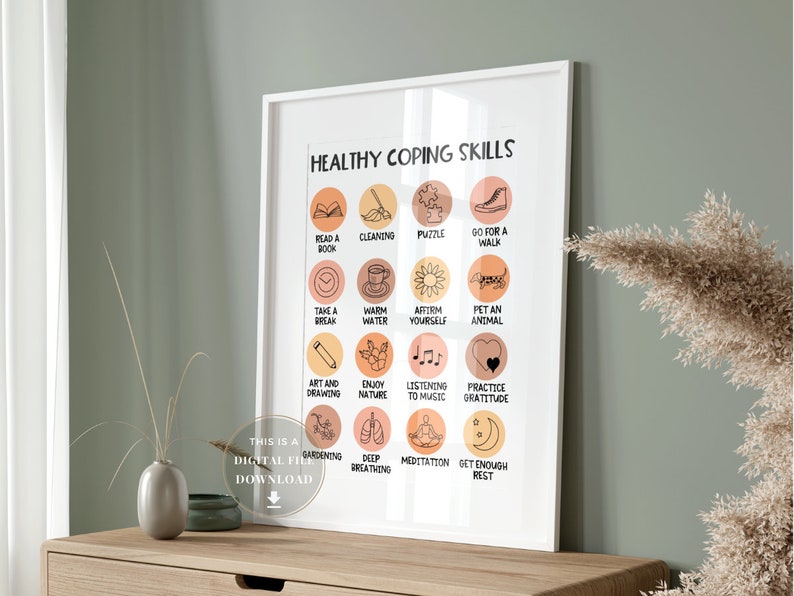 Healthy Coping Skills Poster Counselling Decor Psychology Office Art ...