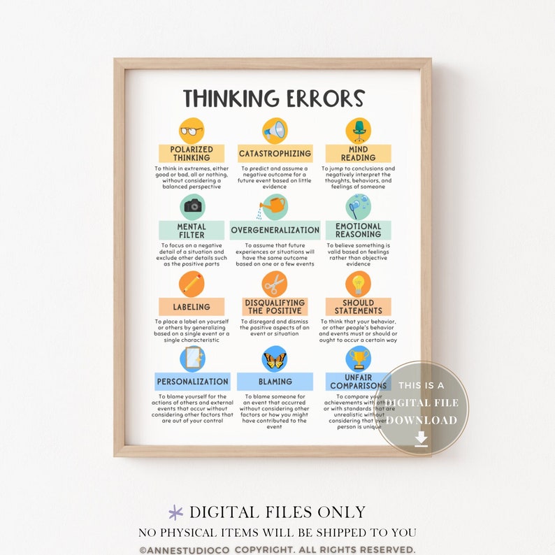 May include: A printable poster with a light blue background and a white border. The poster lists 12 common thinking errors with a description of each. The poster is titled "Thinking Errors".