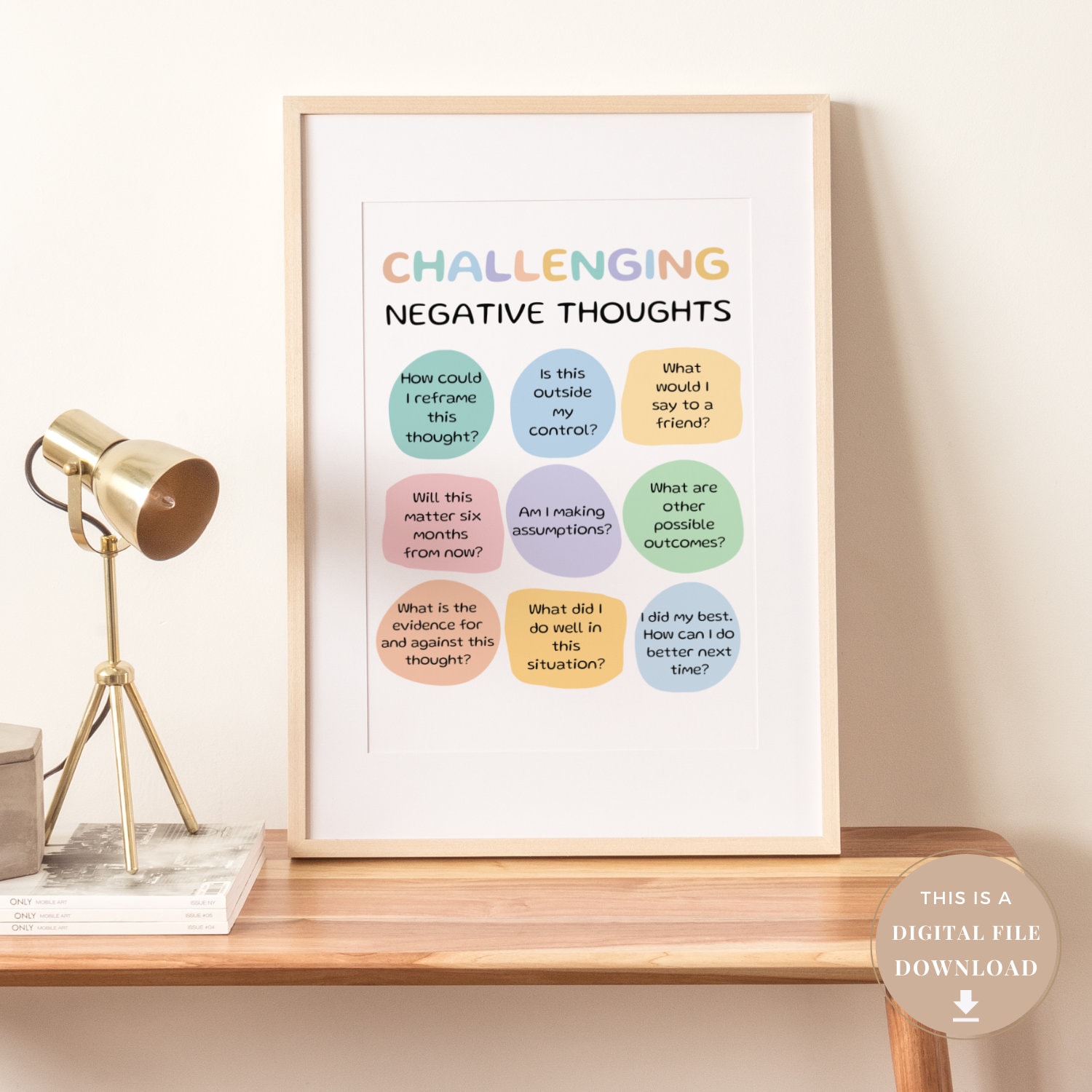 Challenging Negative Thoughts Poster Counselor Office Decor | Etsy