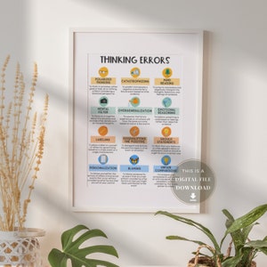 Cognitive Distortion Poster Psychotherapy Office Decor Therapy Wall Art School Counselor Anxiety Prints Signs Mental Health Behavioral CBT