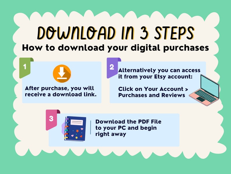 May include: A graphic with the text "DOWNLOAD IN 3 STEPS" and instructions on how to download digital purchases. The steps include receiving a download link, accessing the Etsy account, and downloading the PDF file.