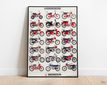 Affiche vintage Honda, impression moto Honda / Affiche moto / Art mural moto. Poster Photo Print Wall Art. Café racer Honda Poster