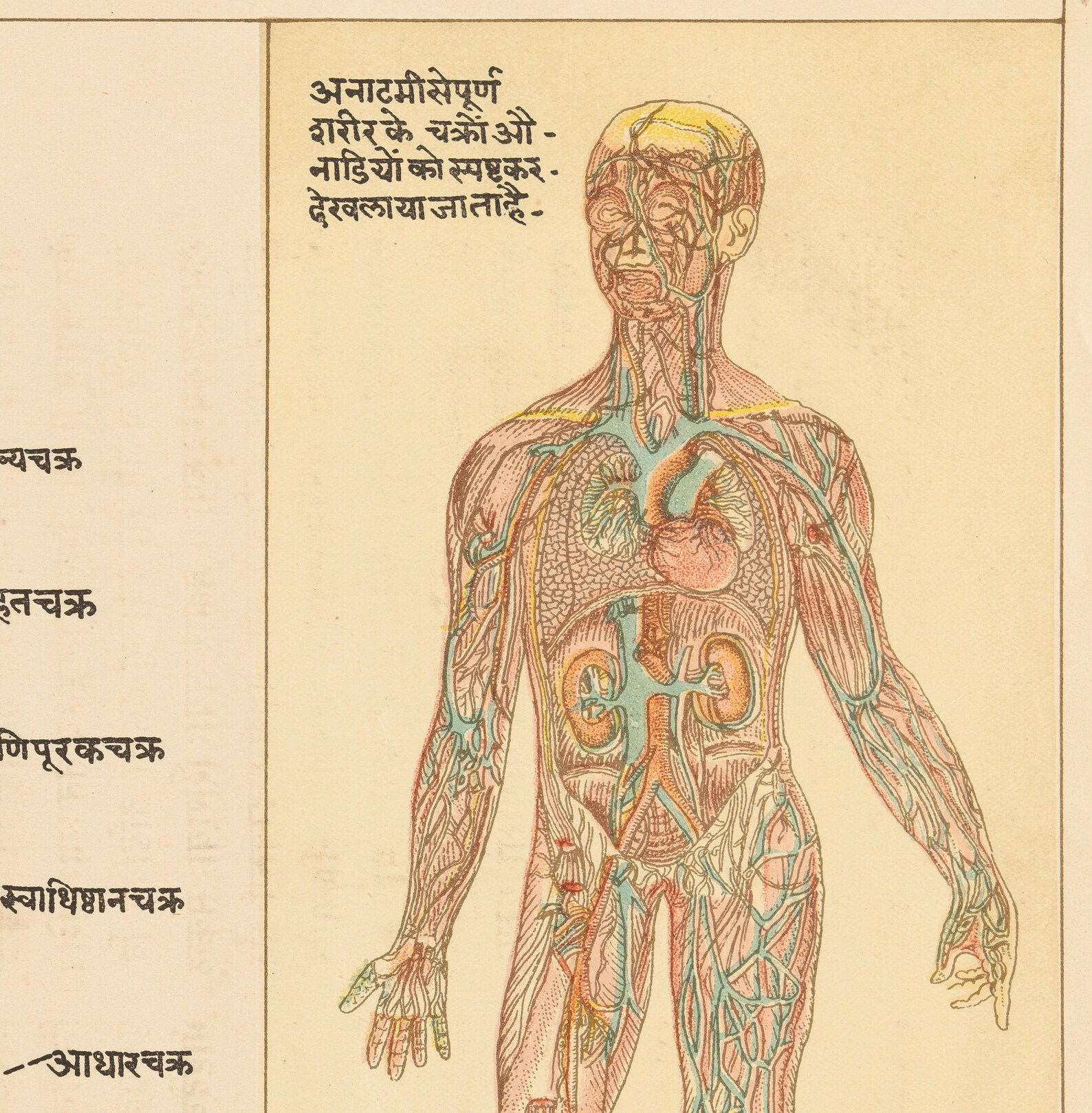 Yoga Yajnavalkya / Ancient Hindu/ Hinduism History Poster Etsy