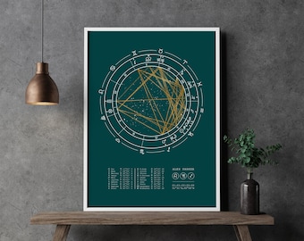 Personalized Birth Chart Print: Custom Astrology Gift, Zodiac Star Sign Art