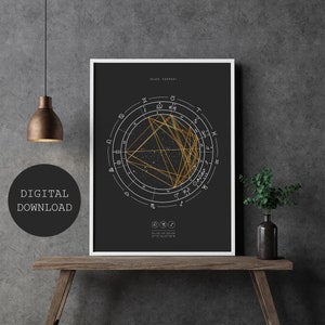 La estrella occidental digital minimalista, personalizada, carta natal, descarga digital, carta natal, regalo de cumpleaños, regalo astrológico, arte del zodíaco