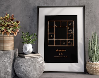 La feuille védique minimaliste, personnalisée, A4, encadrée, Inde du Sud, thème natal védique, impression sur feuille, carte du Natal, astrologie védique, Nakshatra, Pada