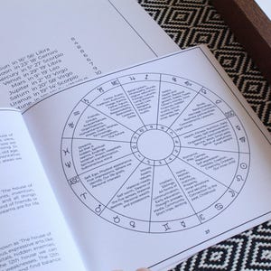 以下が含まれることがあります： 開いた本には、黄道十二宮のシンボルとラベル付きのセクションを備えた詳細な占星術チャートが示されています。追加のページには占星術に関するテキストが表示されます。画像は、白黒の幾何学模様の表面に配置されています。