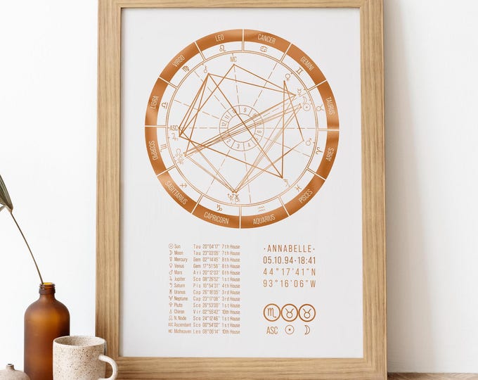 Personalized Foil Birth Chart Print: Astrology Gift, Zodiac Art (A4)