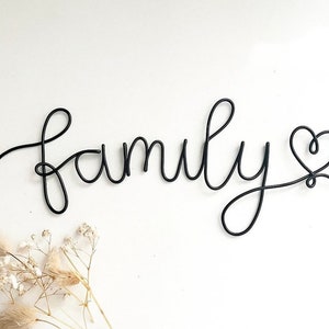 wire words family