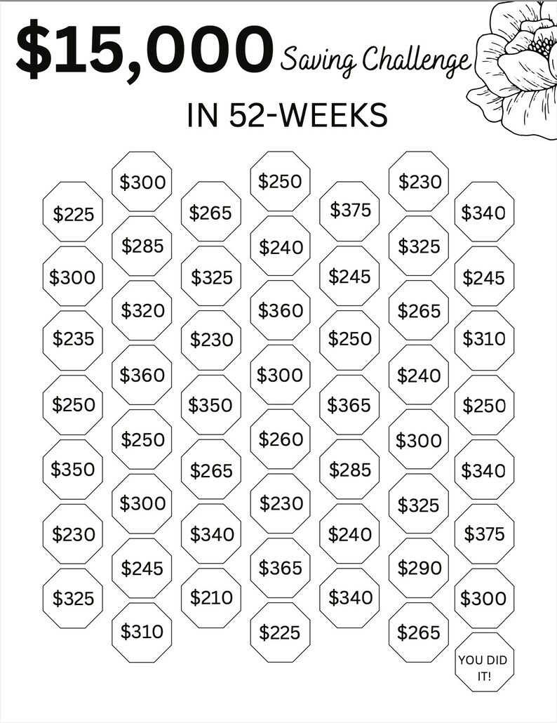 15,000 SAVINGS CHALLENGE Savings Tracker Printable, Savings Tracker ...