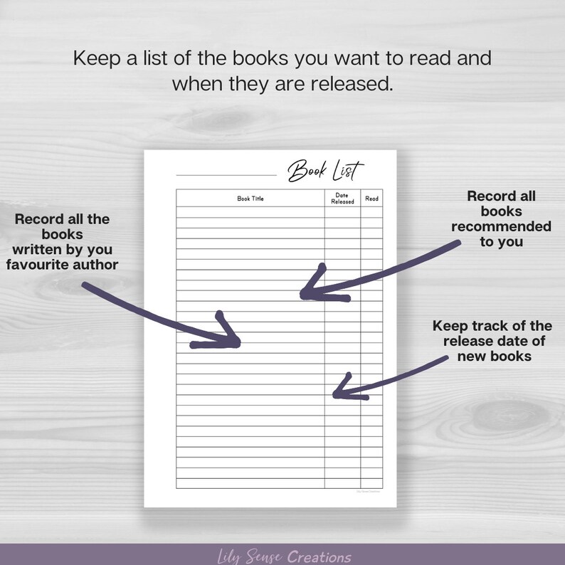 Reading Planner Printable, Reading List, Reading Wish List, Book Review ...